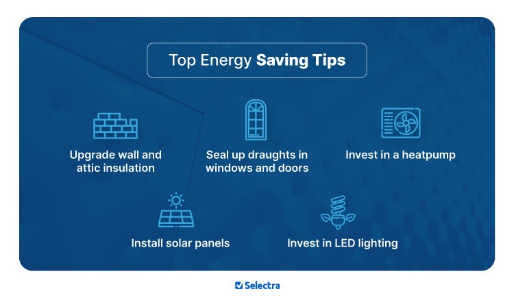 Energy Efficiency Tips