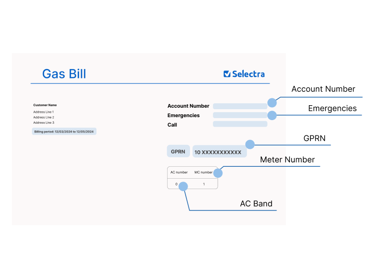 Gas bill highlighting where to find the GPRN number